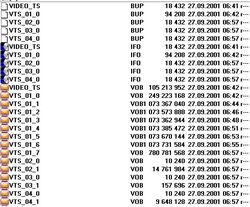Typical DVD-Video file structure.