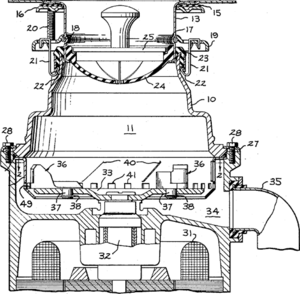 The parts of a garbage disposal.