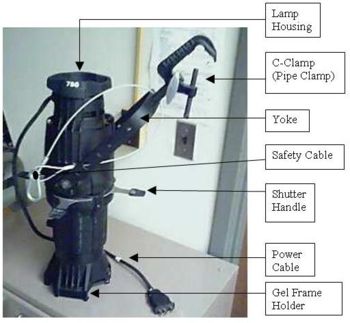 A Source 4 ERS with major parts labeled