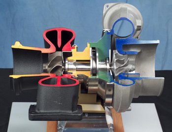 Turbocharger cutaway